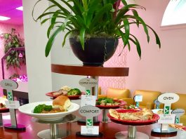 #40 for America’s Top Colleges, Unranked for Dining Halls