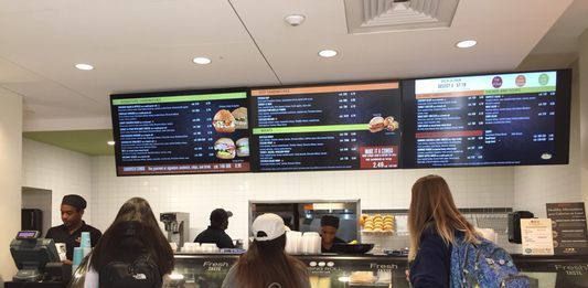 Rising Roll Closed for Second Semester